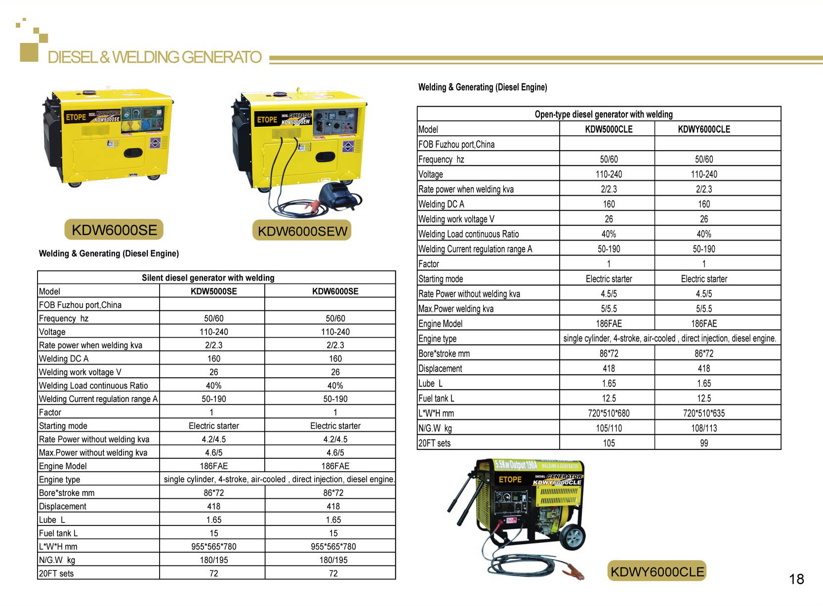 18 welding generator--ETOPE Yoyo.jpg